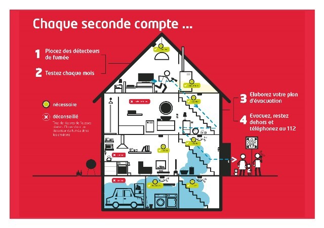Le SPF Intérieur lance la Quinzaine de la Sécurité 2016 qui a pour thème “Chaque seconde compte !” Le SPF Intérieur lance la Quinzaine de la Sécurité 2016 qui a pour thème “Chaque seconde compte !”